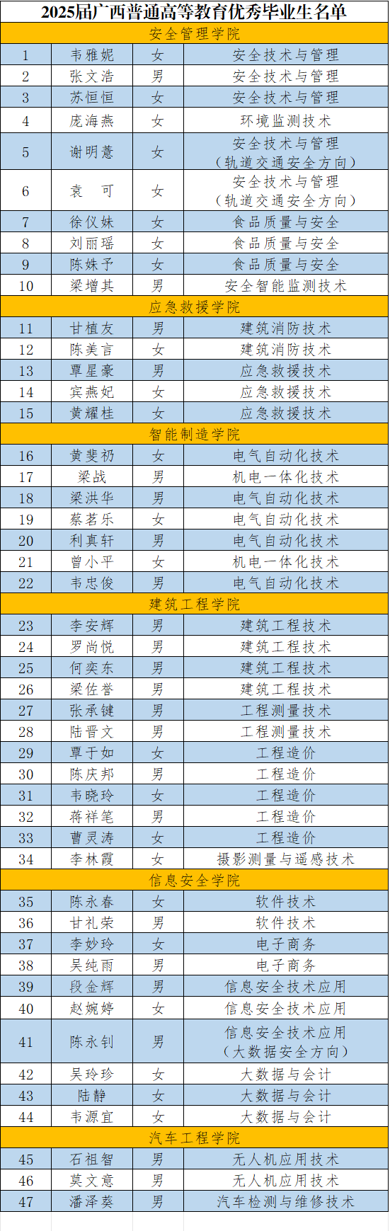 60f236a7748a47d0b05c466790b2c25f.png
